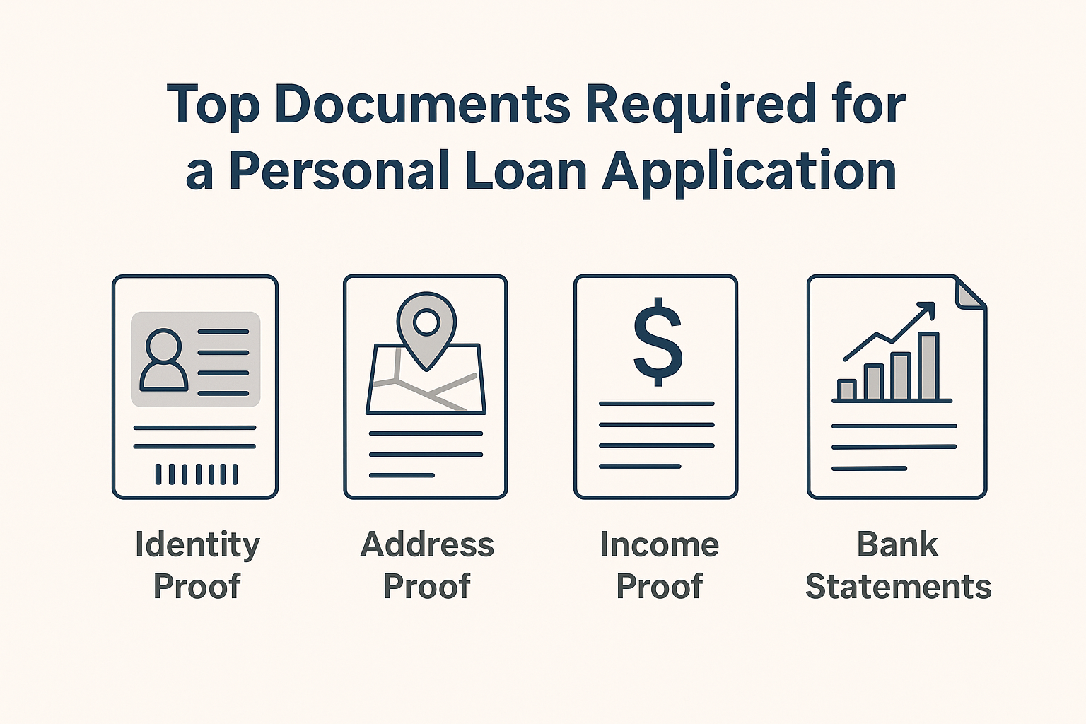 Documents Required for a Personal Loan