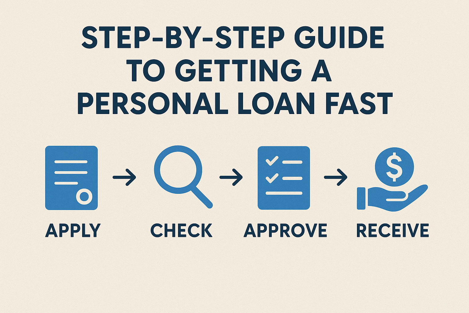Getting a Personal Loan Fast